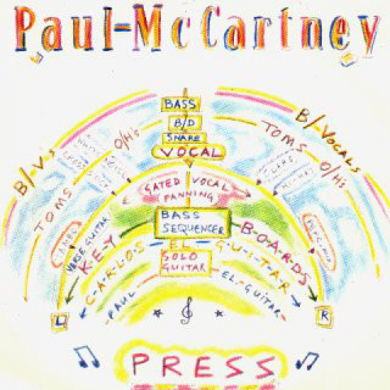 Paul McCartney - Press Paul McCartney - Press